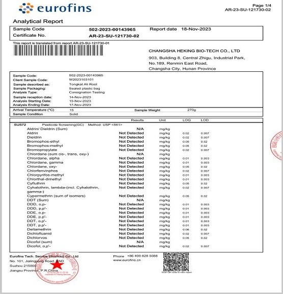 Pesticide Report Pesticide Report